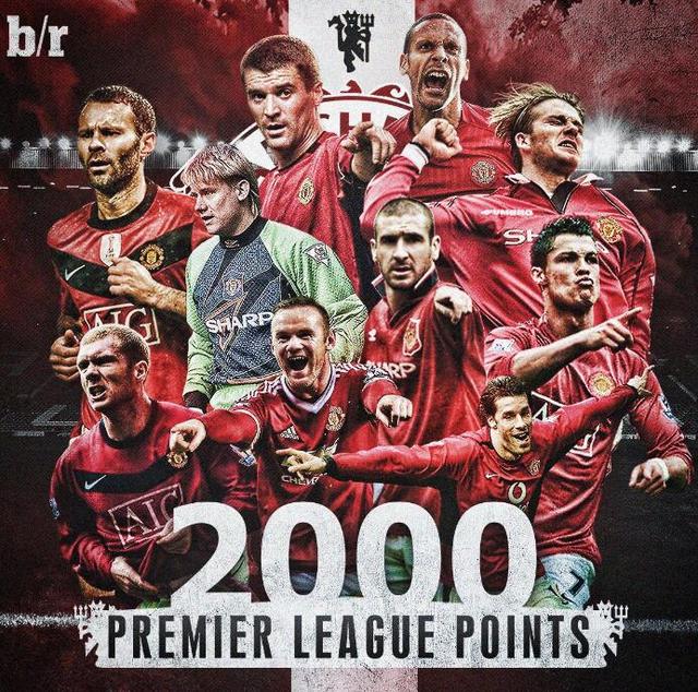 各支球队都 各支球队都